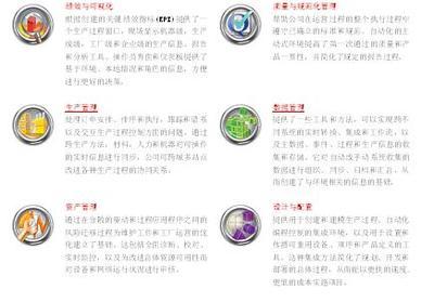 羅克韋爾自動化發(fā)布FactoryTalk集成化生產(chǎn)與績效套件，賦能制造業(yè)數(shù)字化轉(zhuǎn)型